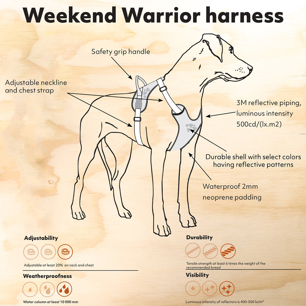 weekend-warrior-hurtta-neoprene-dog-harness-peacock